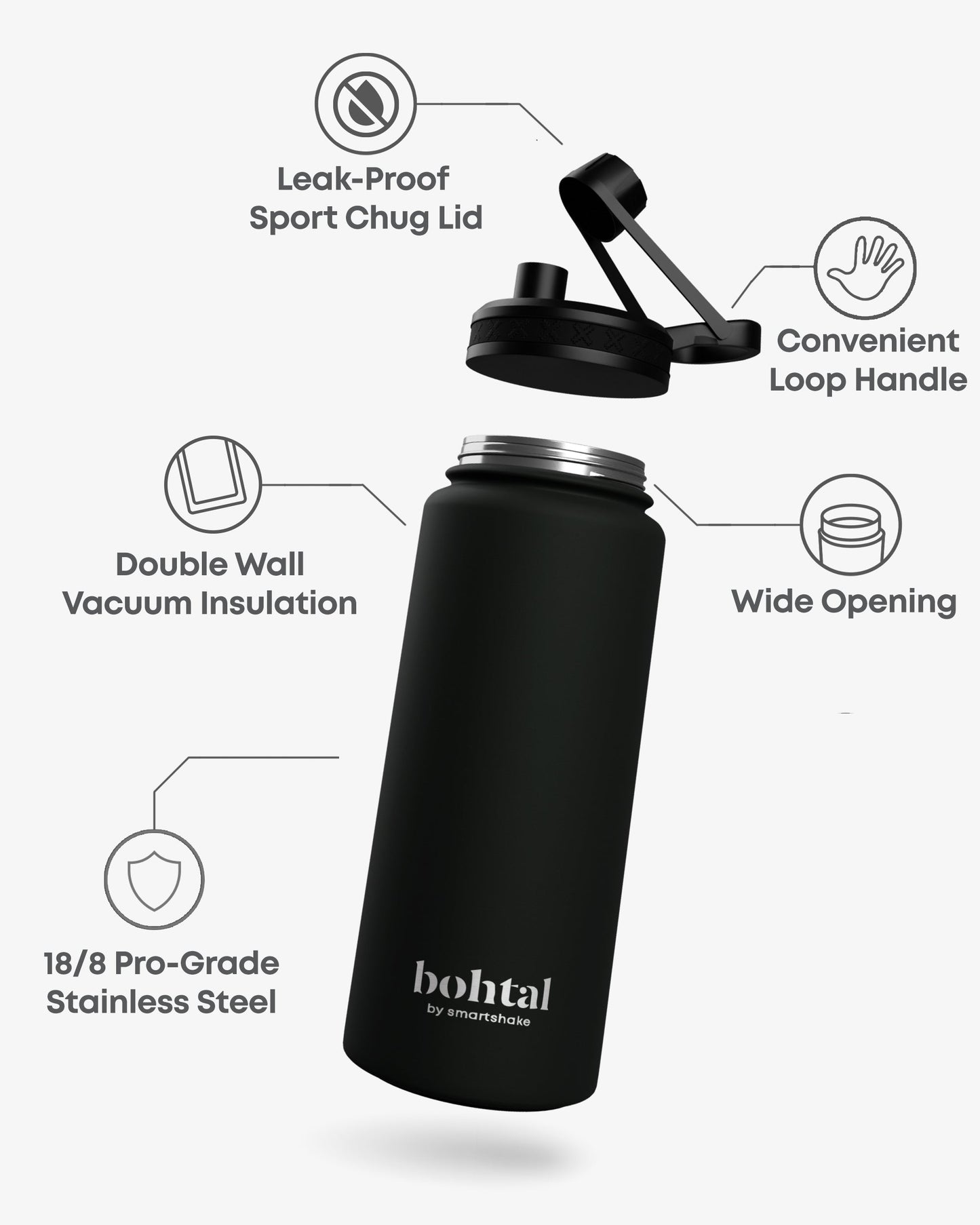 bohtal-insulated-sports-bottle-black-b0 Bohtal_Insulated_Sports_Bottle_Black_7350057188651_info_copy.jpg