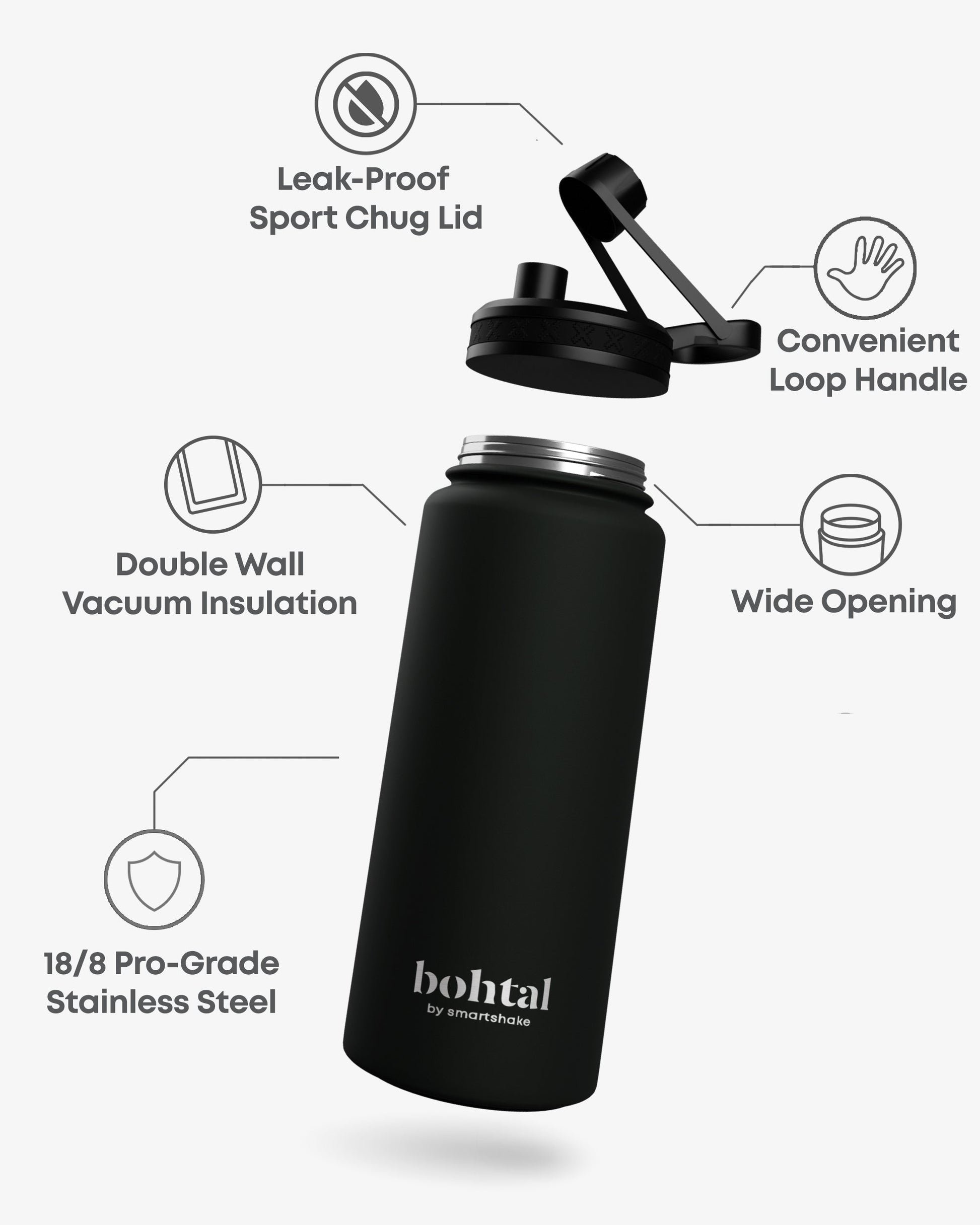 bohtal-insulated-sports-bottle-black-b0 Bohtal_Insulated_Sports_Bottle_Black_7350057188651_info_copy.jpg
