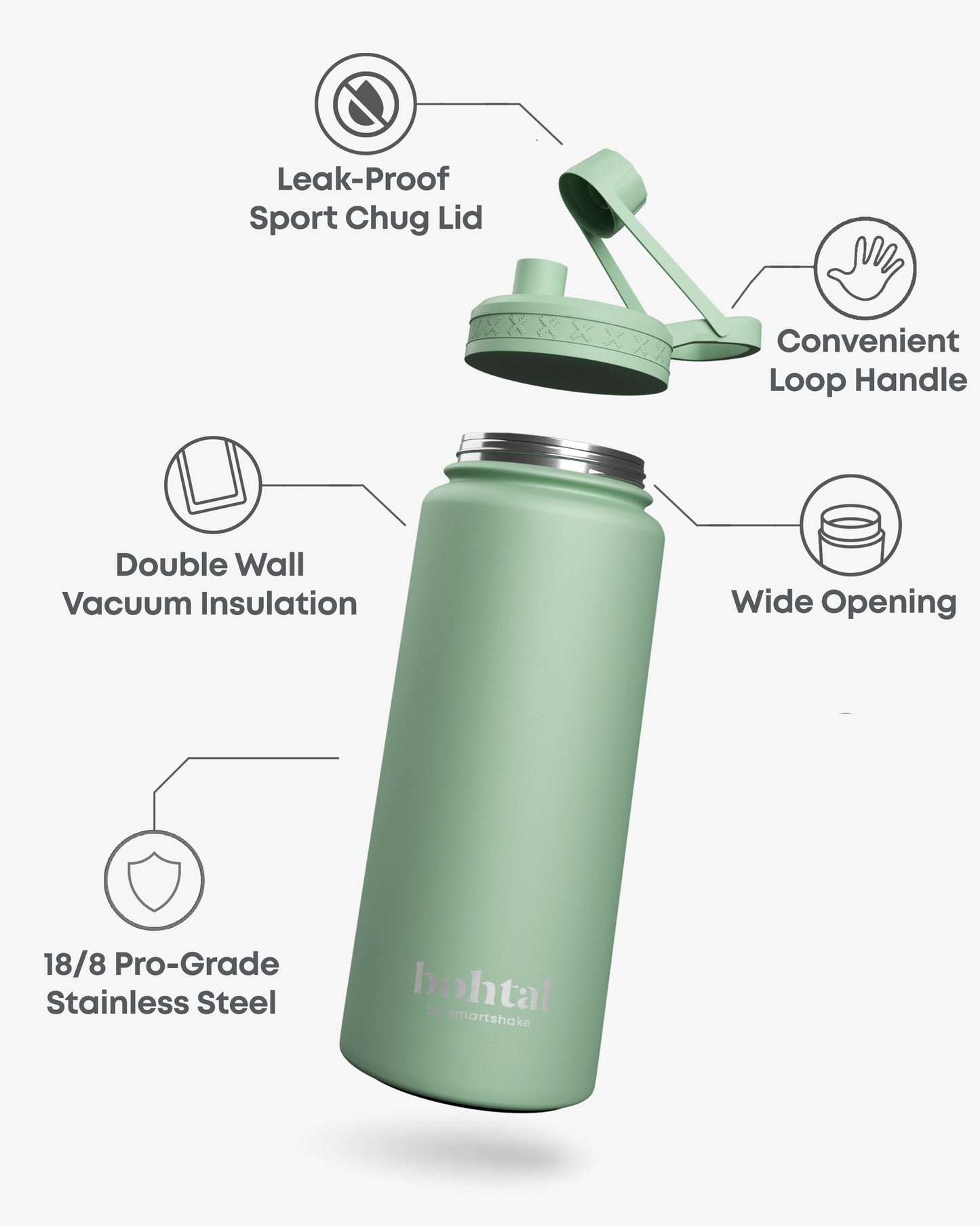 bohtal-insulated-sports-bottle-green-l7 Bohtal_Insulated_Sports_Bottle_Green_7350057188675_info.jpg