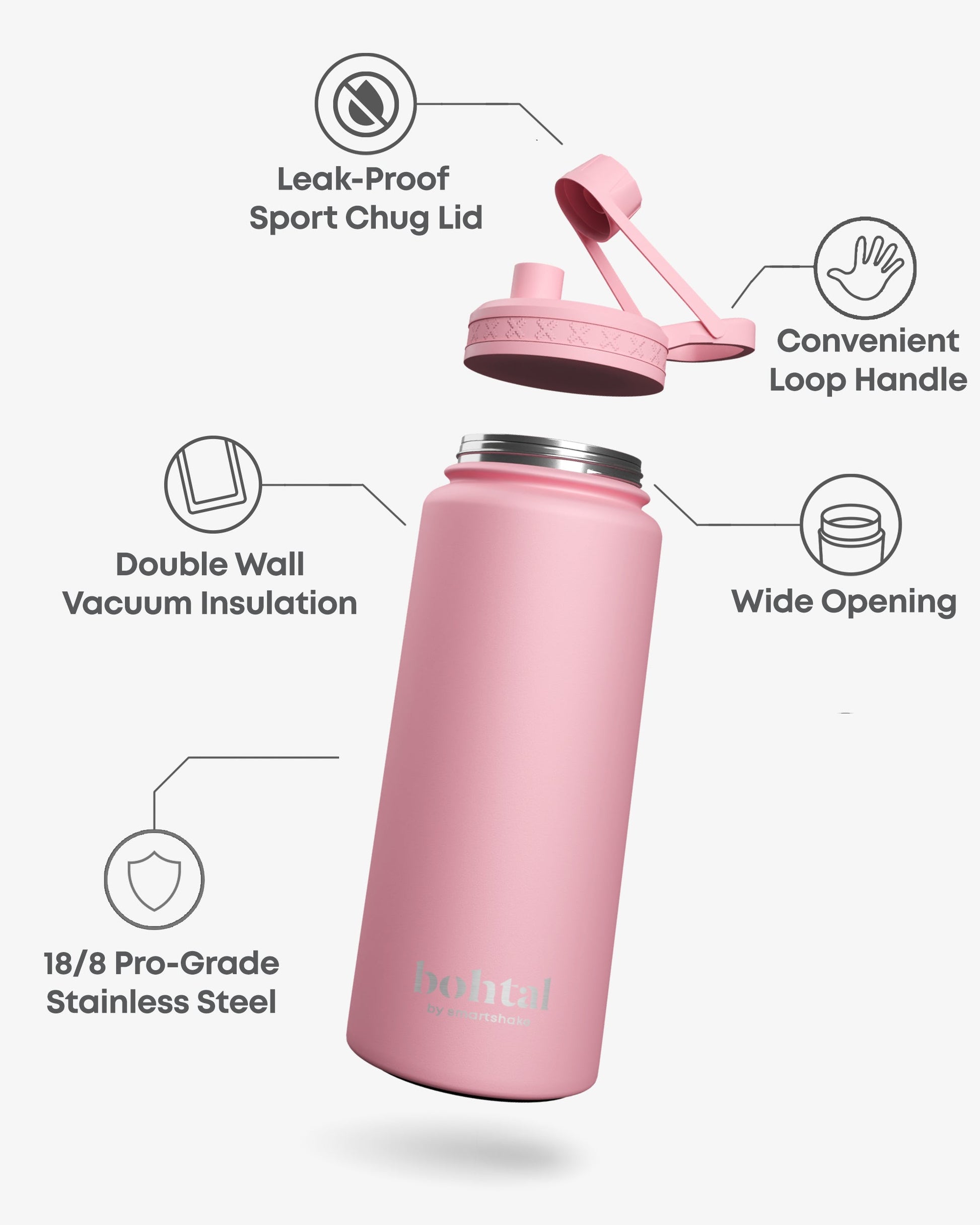 bohtal-insulated-sports-bottle-pink-a4 Bohtal_Insulated_Sports_Bottle_Pink_7350057188668_info.jpg
