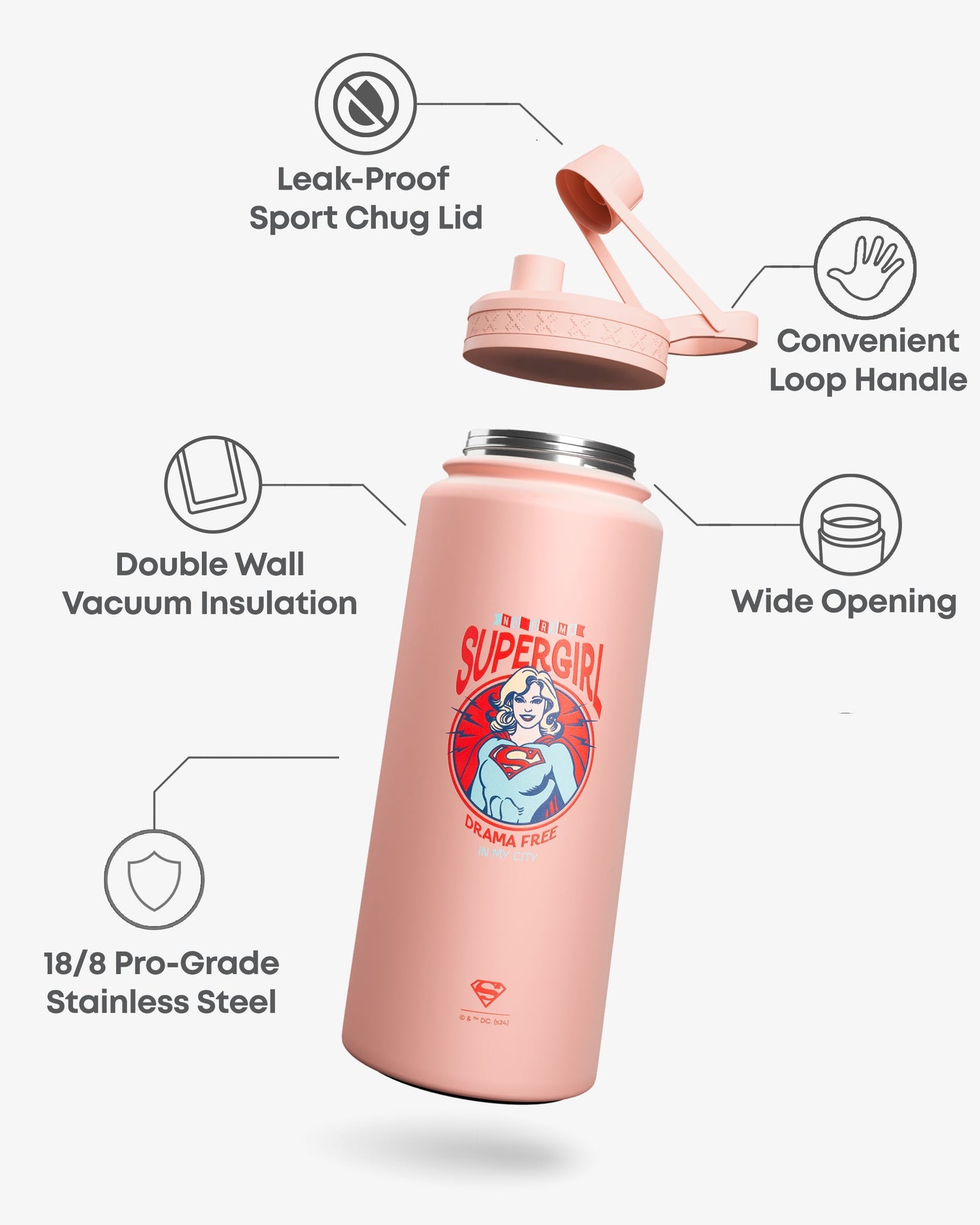 bohtal-insulated-sports-bottle-supergirl-no-drama-x2 Bohtal_Insulated_Sports_Bottle_Supergirl_No_Drama_7350057189917_info.jpg