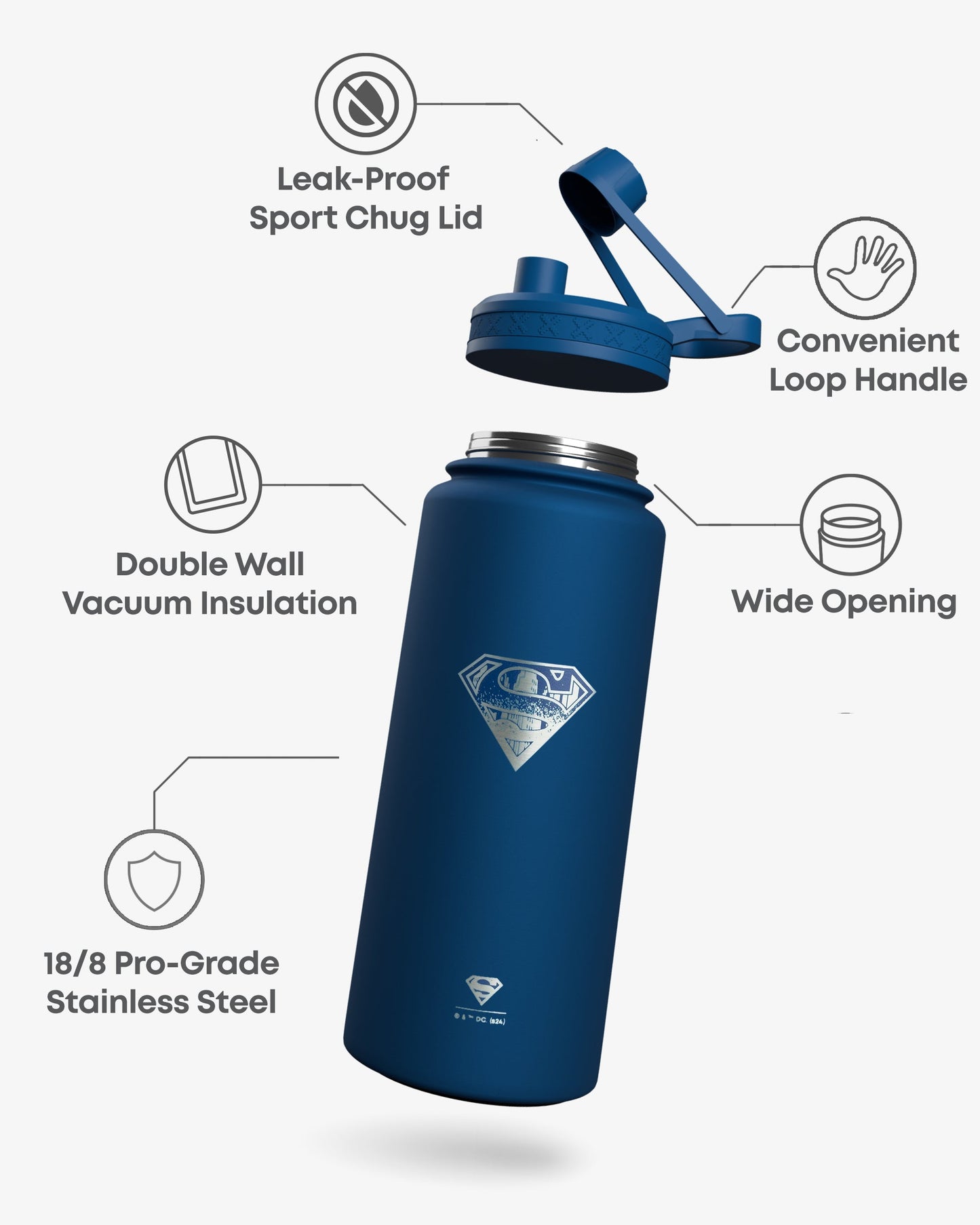 bohtal-insulated-sports-bottle-superman-logo-p1 Bohtal_Insulated_Sports_Bottle_Superman_Logo_7350057189900_info.jpg